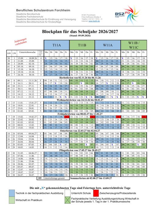 Blockplan FOS 2026/27: 11. Klassen, Stand 09.09.2026