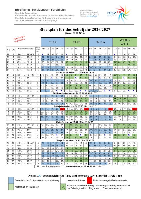 Blockplan FOS 2026/27: 11. Klassen, Stand 09.09.2026