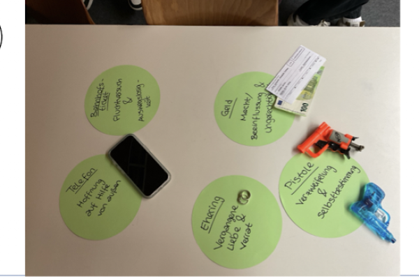 Telefon, Geld, Ringe, Pistolen
